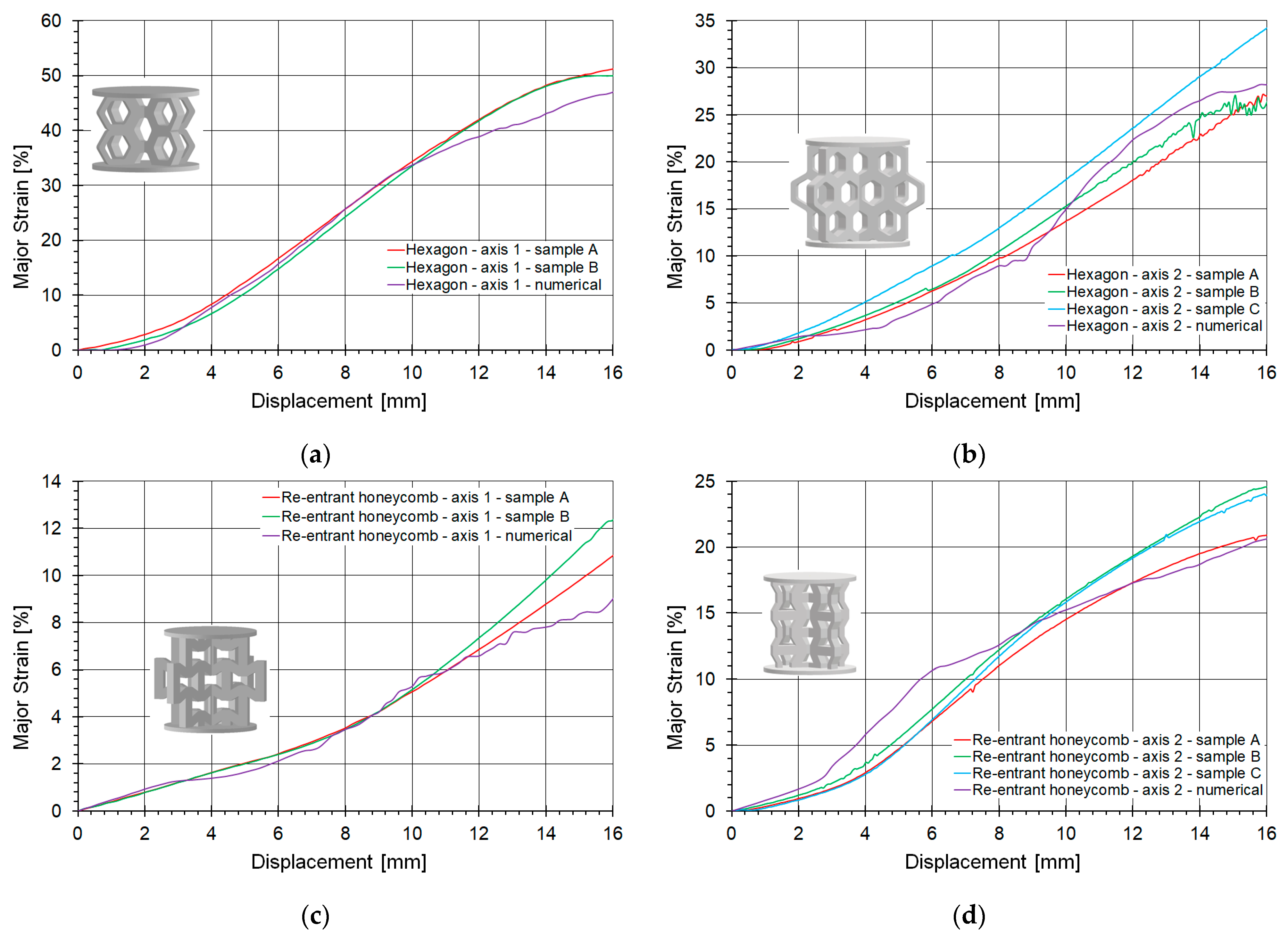 Materials 18 00384 g023