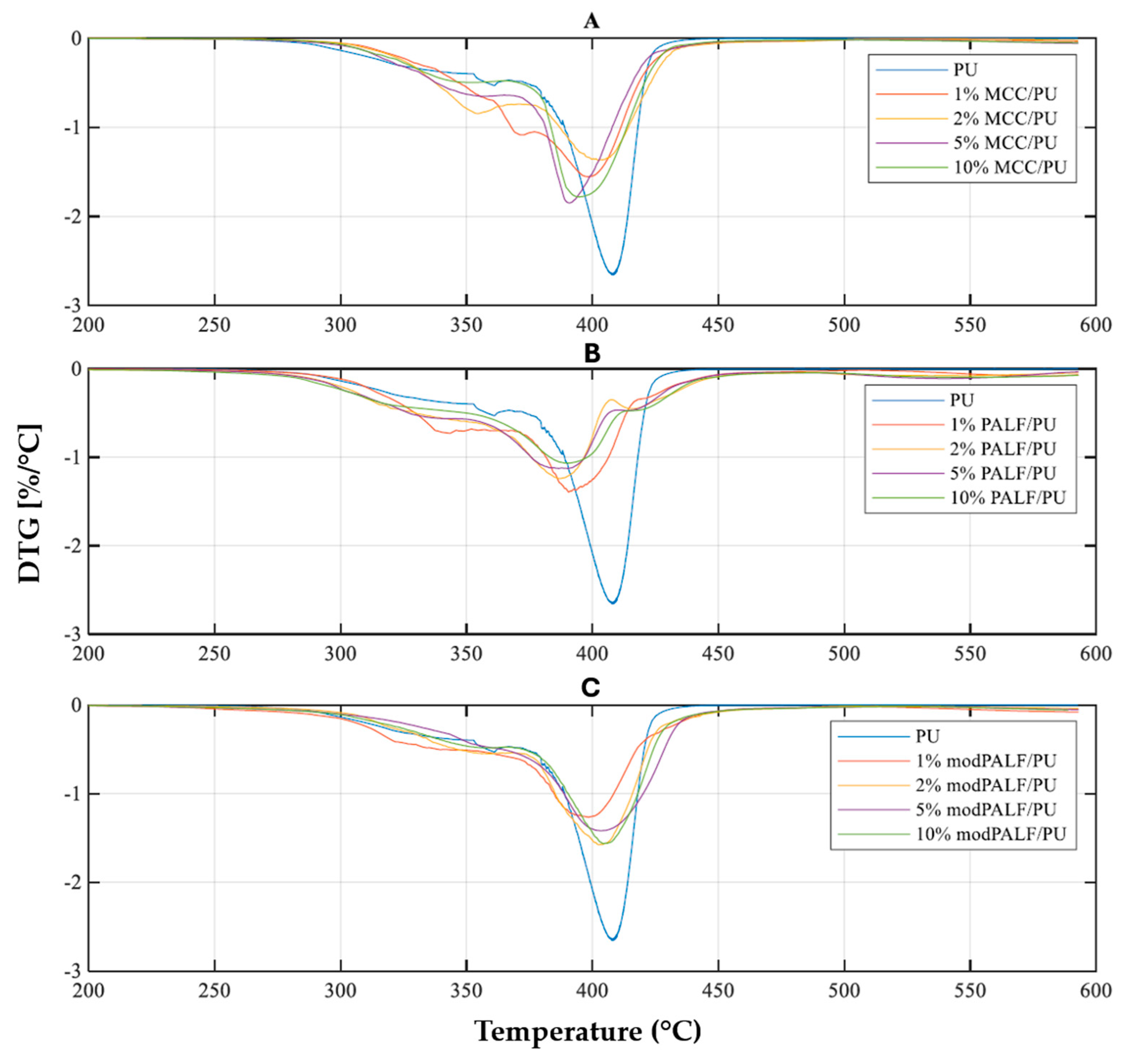Materials 18 00386 g009