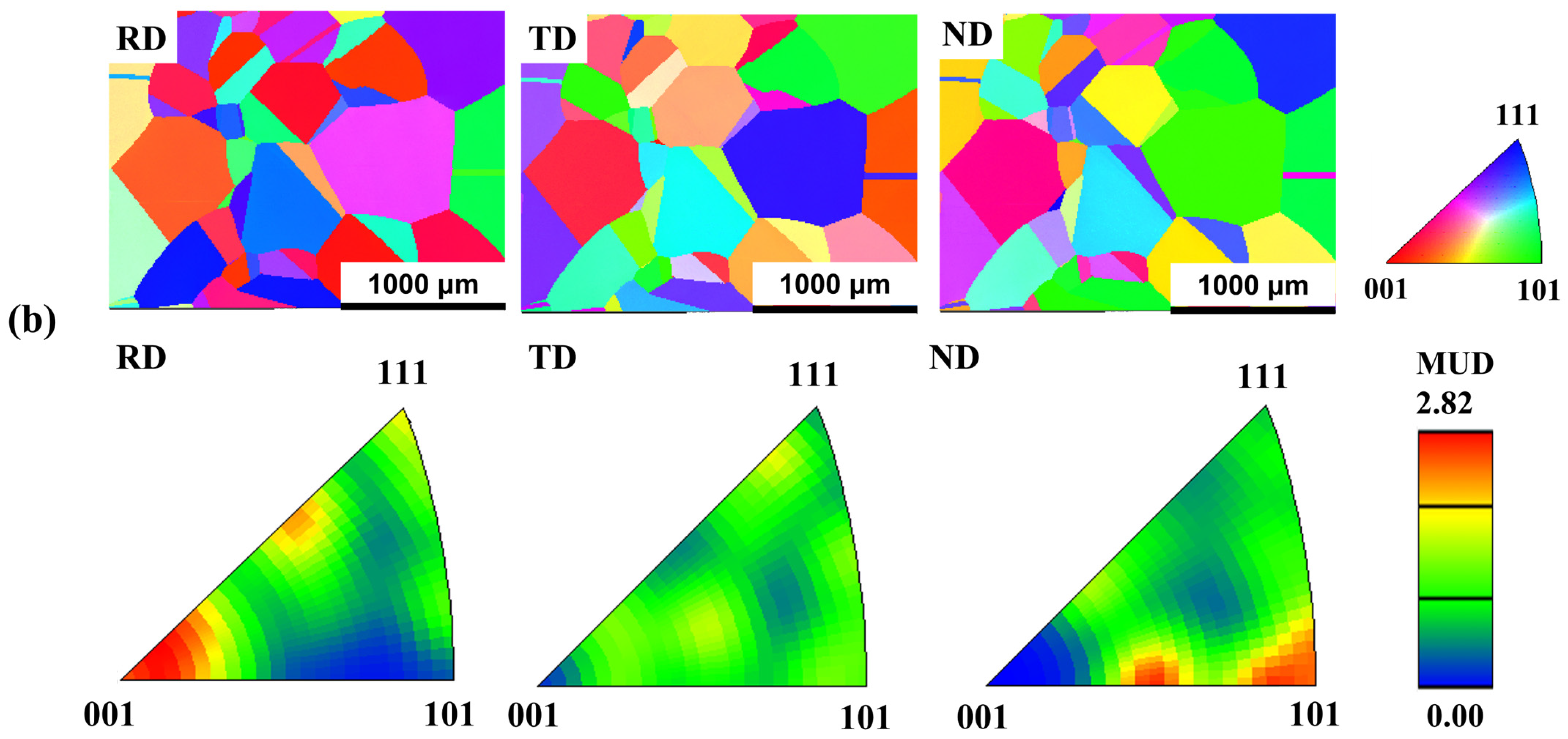 Materials 18 00387 g002b