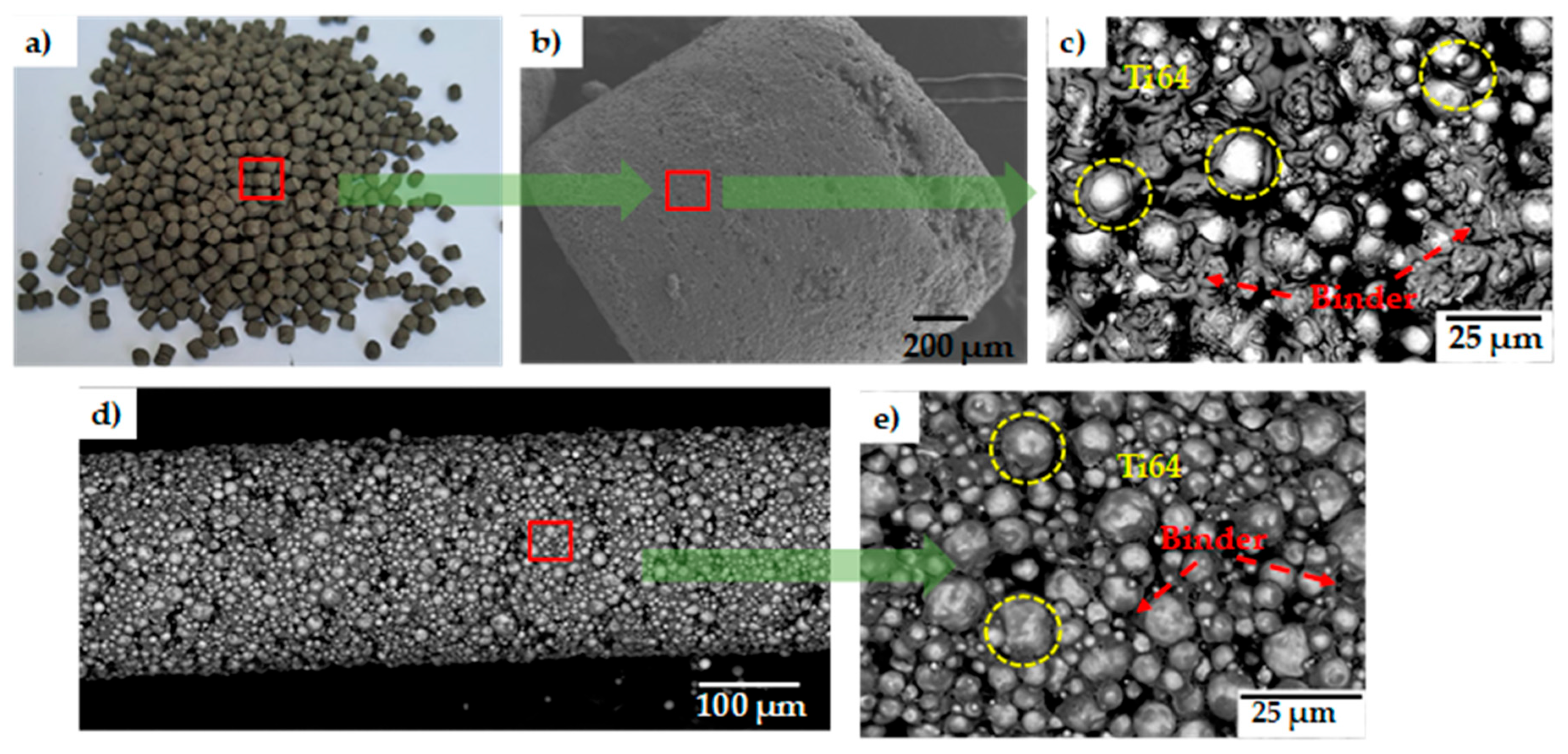 Materials 18 00389 g001