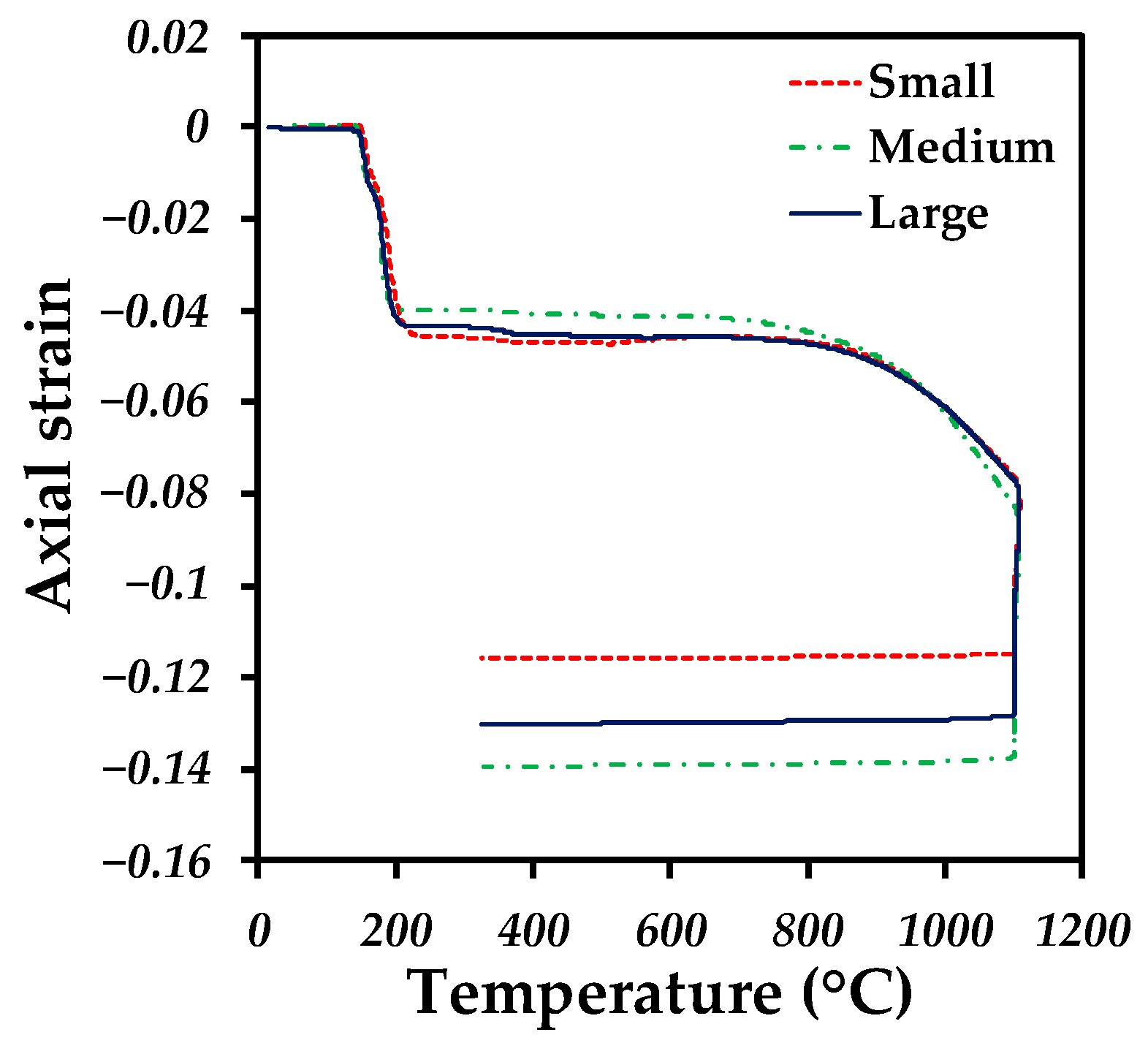 Materials 18 00389 g003