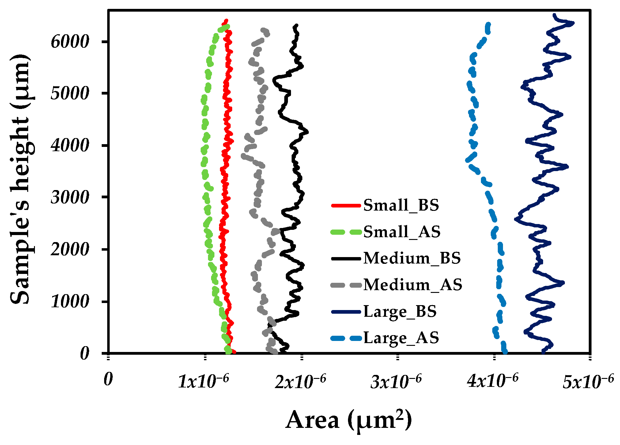 Materials 18 00389 g009