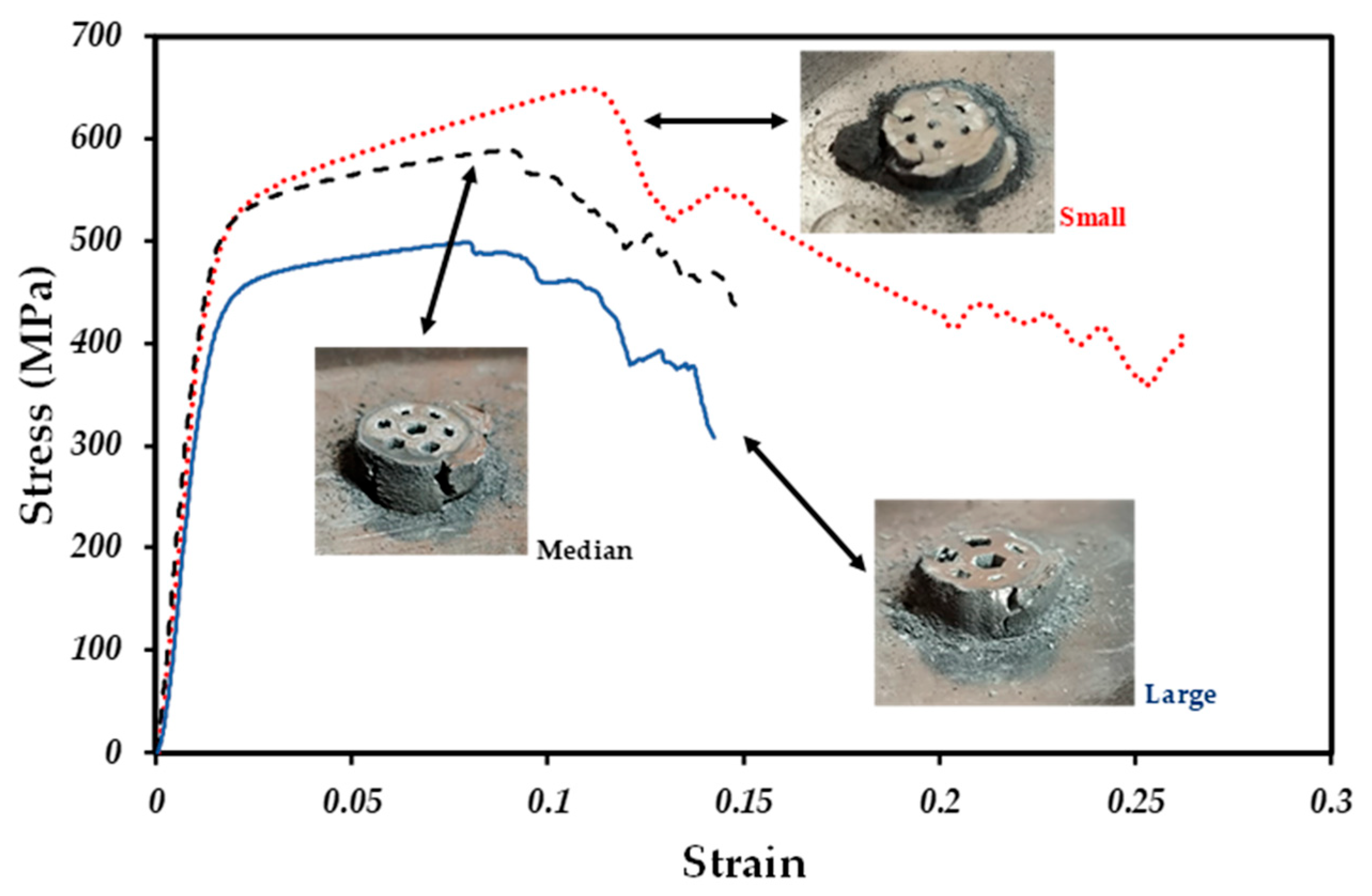 Materials 18 00389 g012