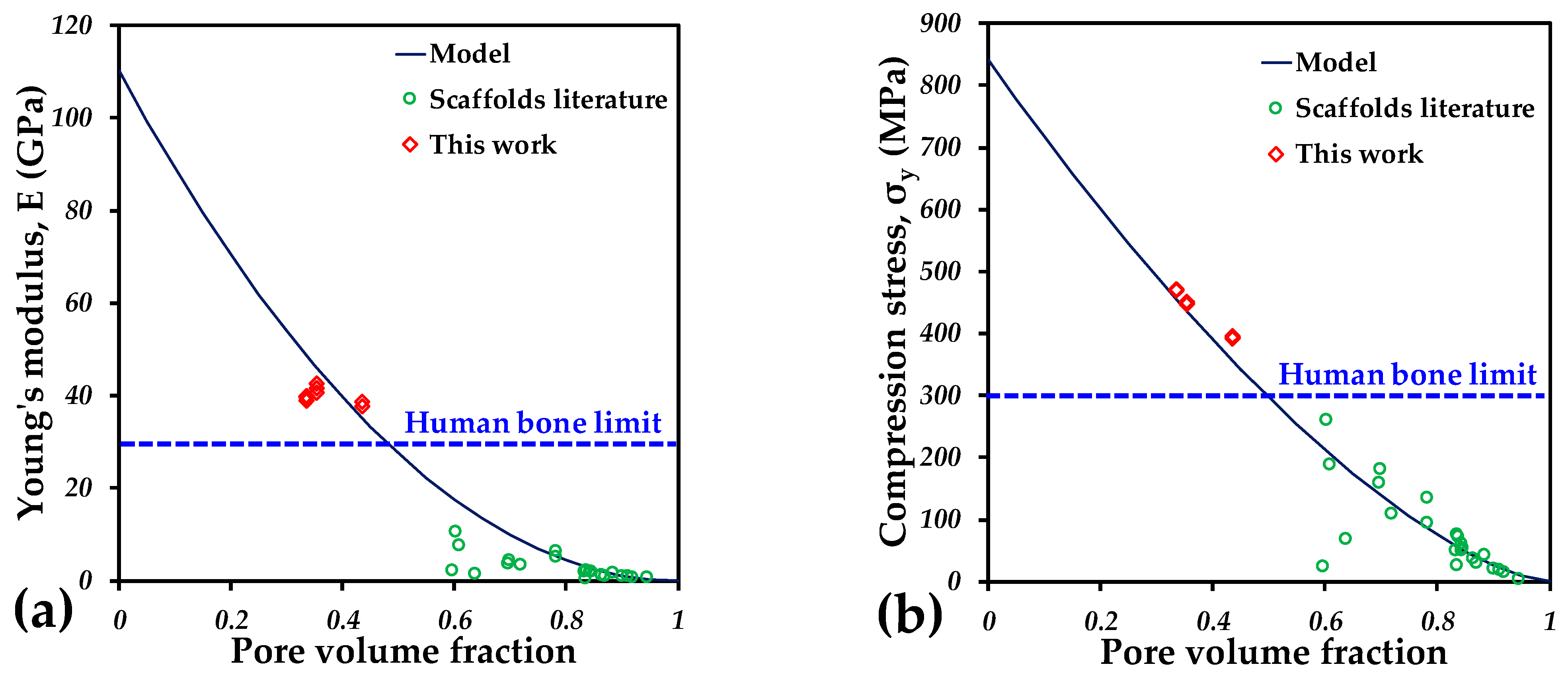 Materials 18 00389 g013