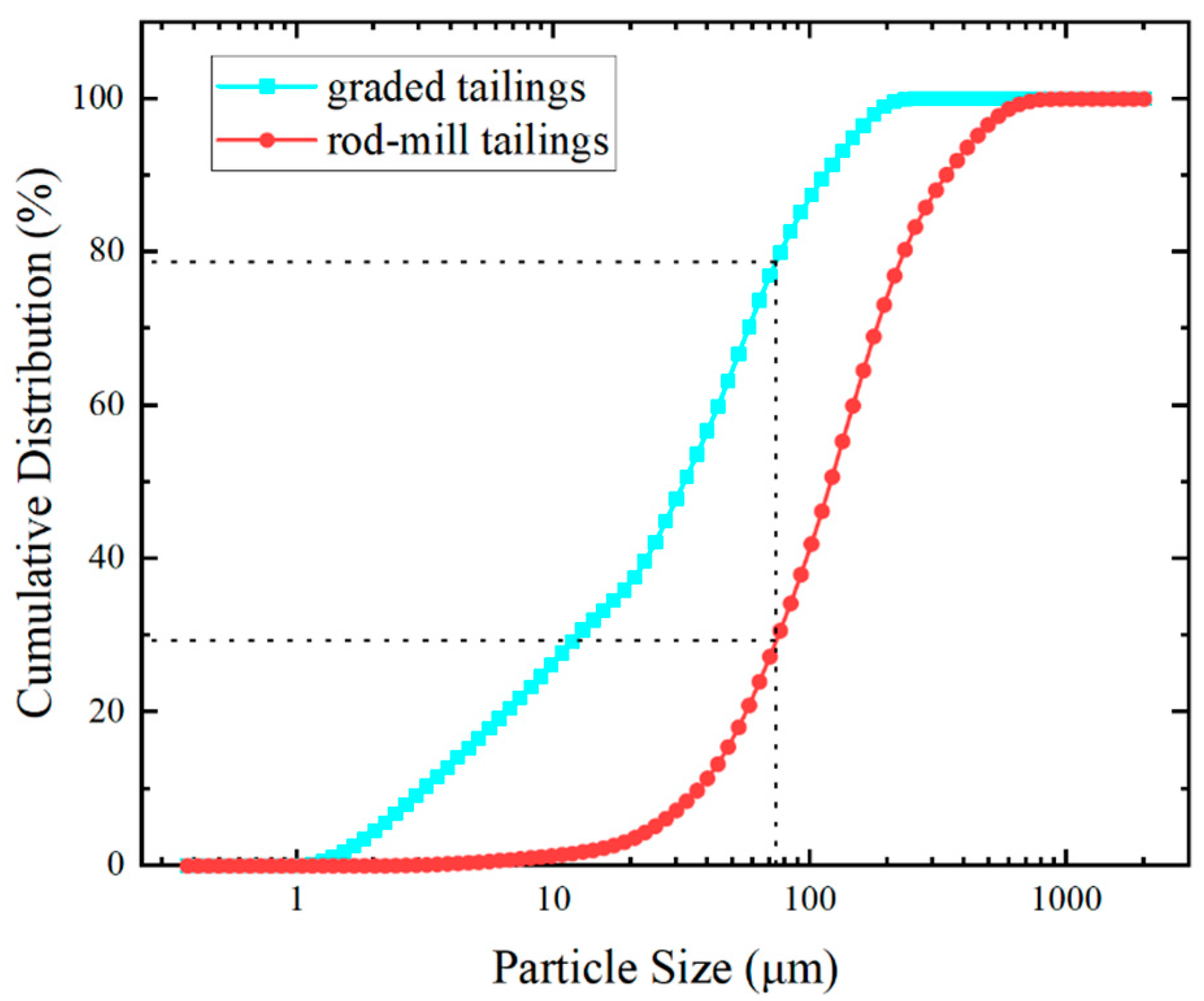 Materials 18 00392 g002