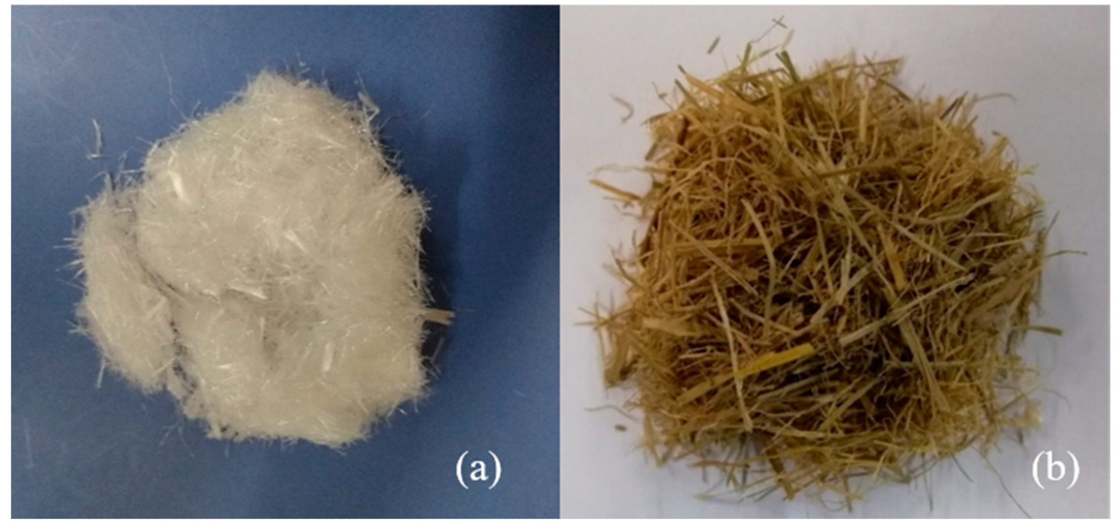 Materials 18 00392 g003