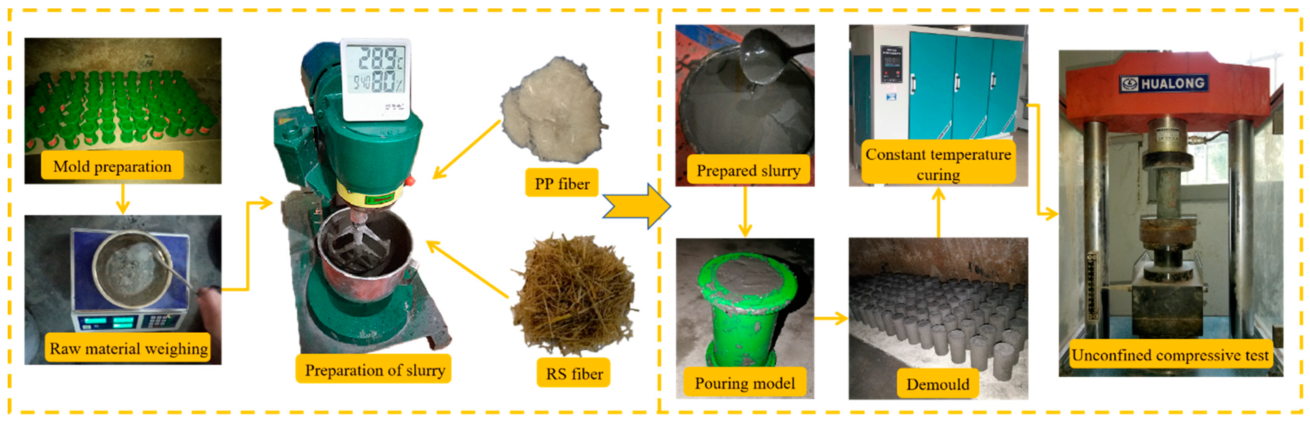 Materials 18 00392 g004