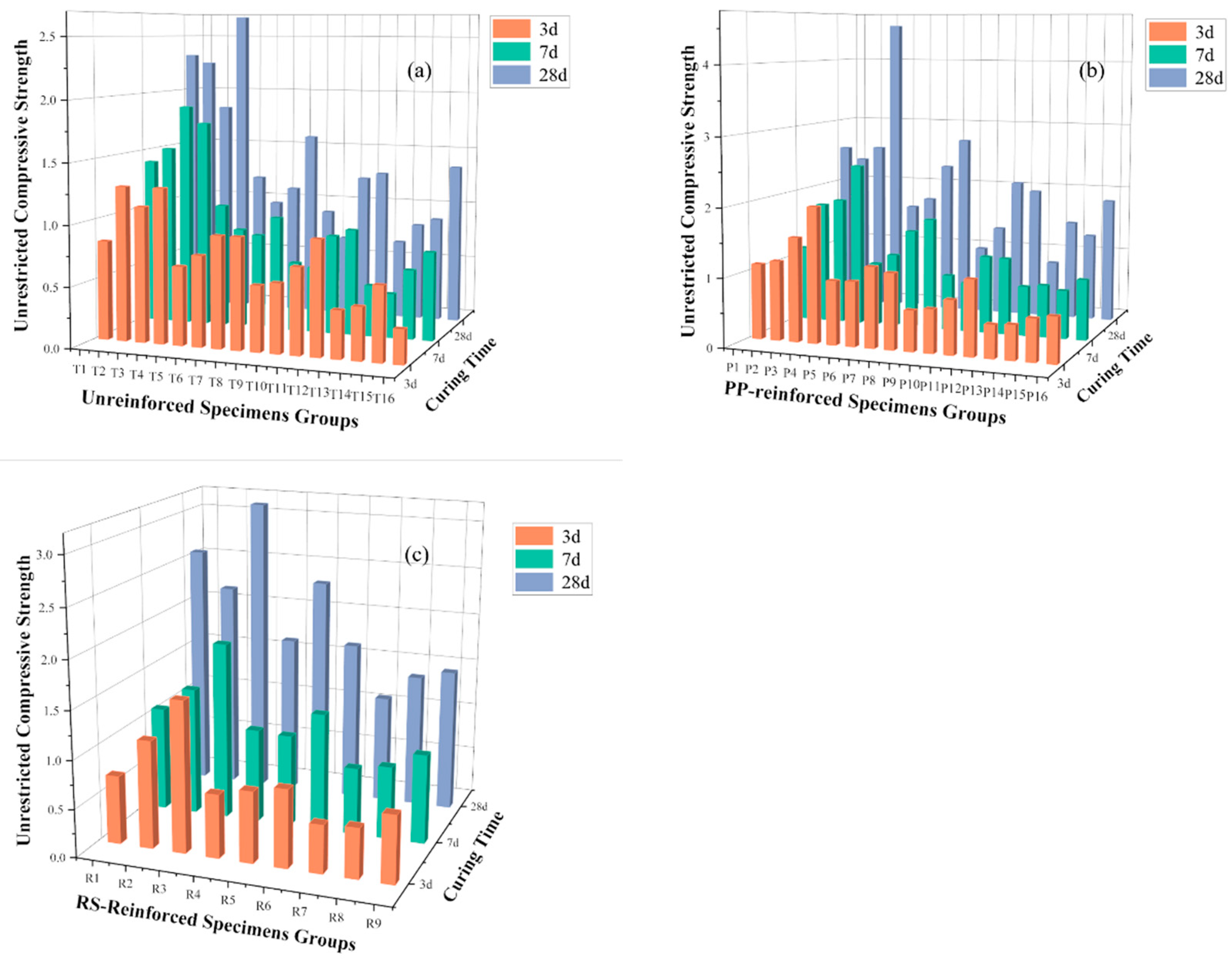 Materials 18 00392 g006
