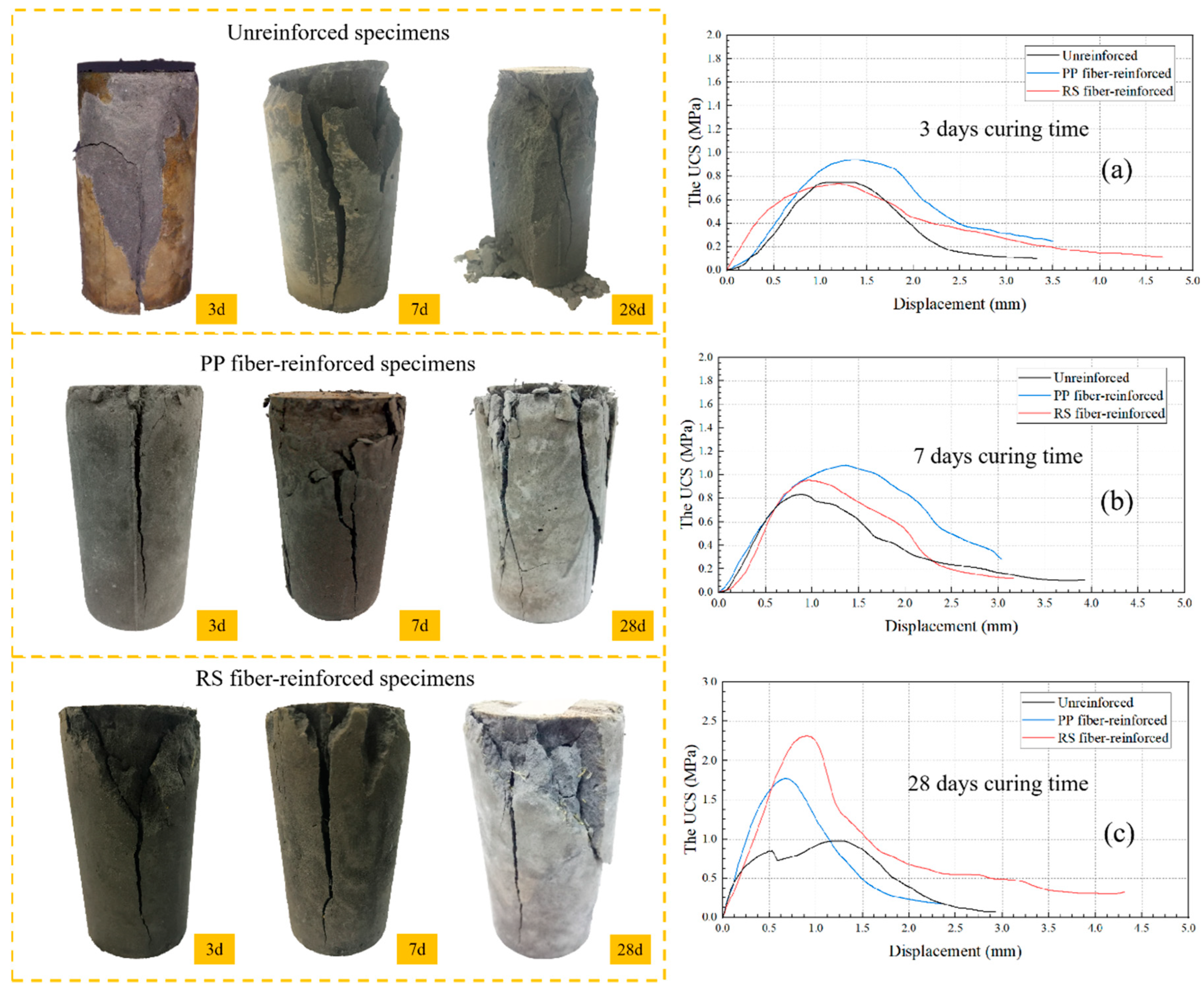 Materials 18 00392 g007