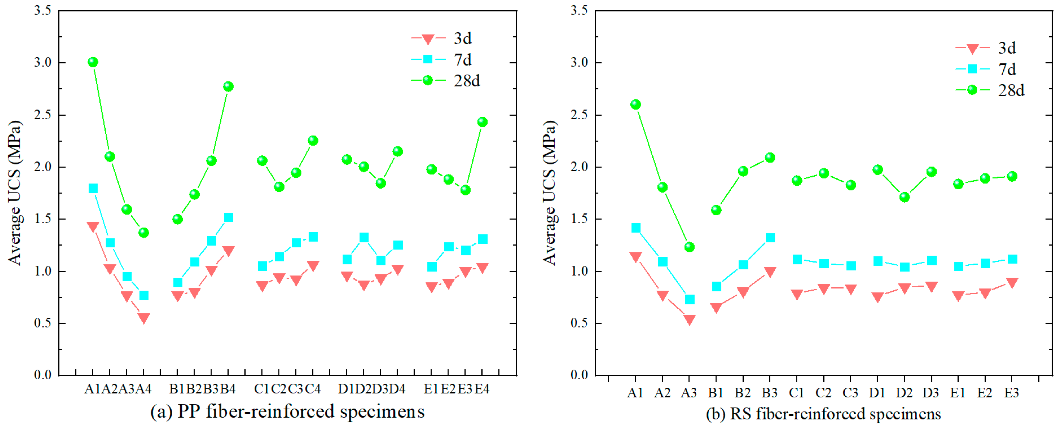 Materials 18 00392 g009