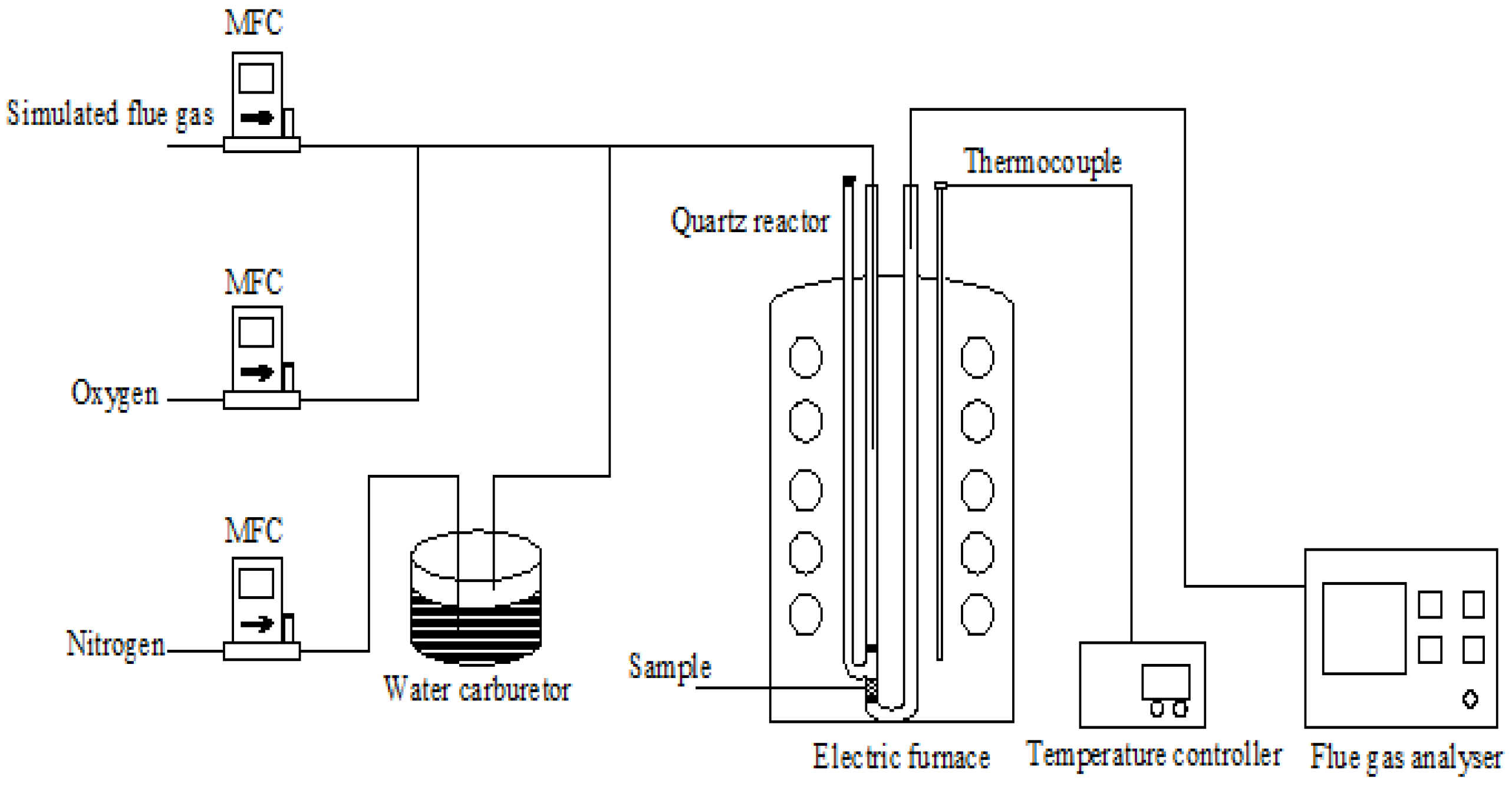 Materials 18 00394 g001