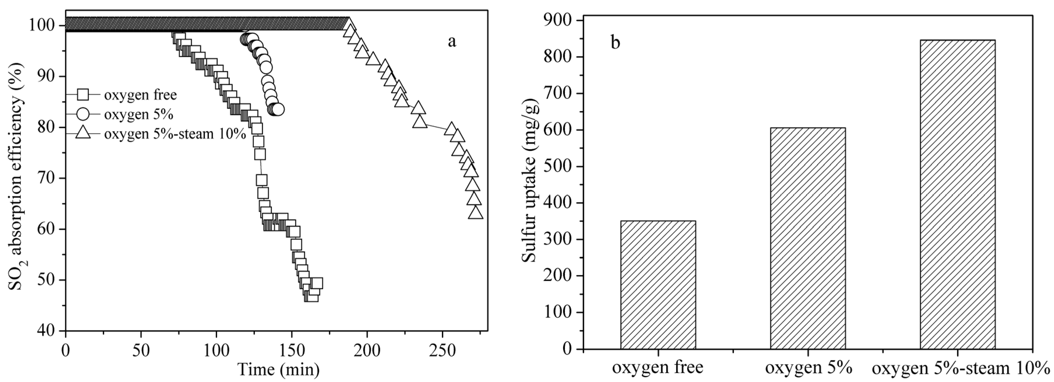 Materials 18 00394 g002
