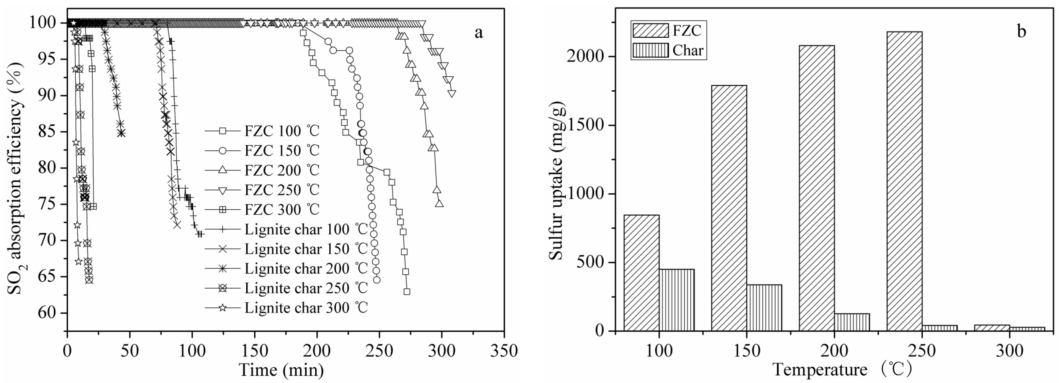 Materials 18 00394 g004