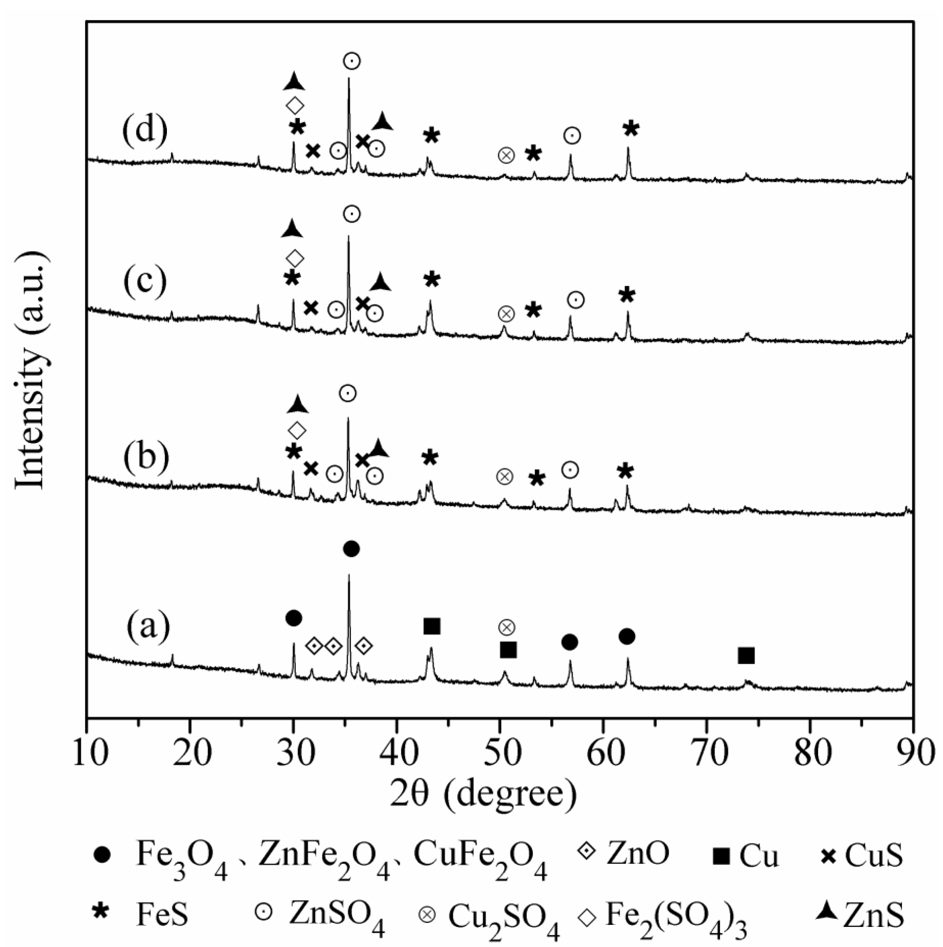 Materials 18 00394 g006