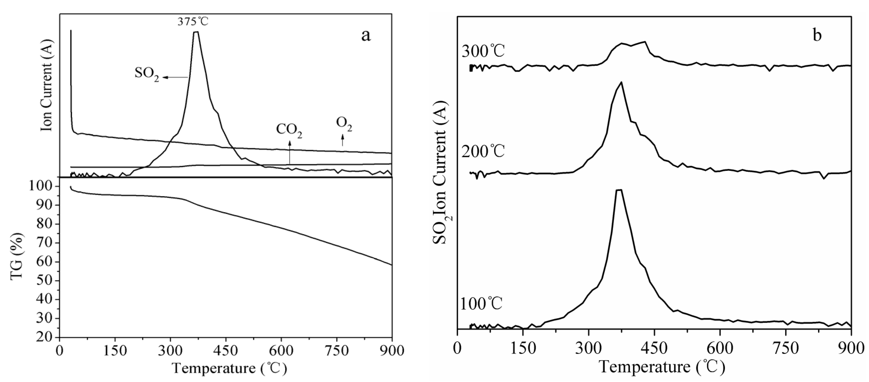 Materials 18 00394 g007