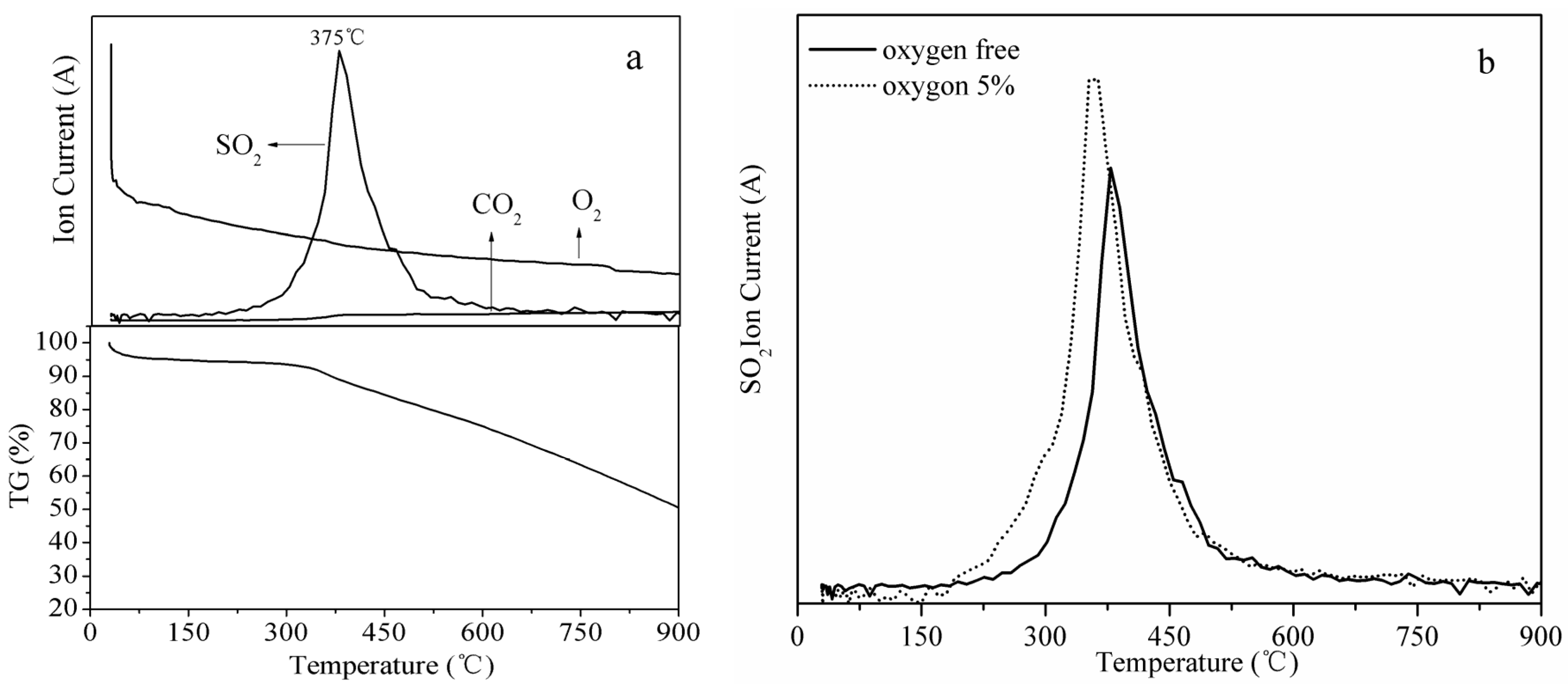 Materials 18 00394 g008