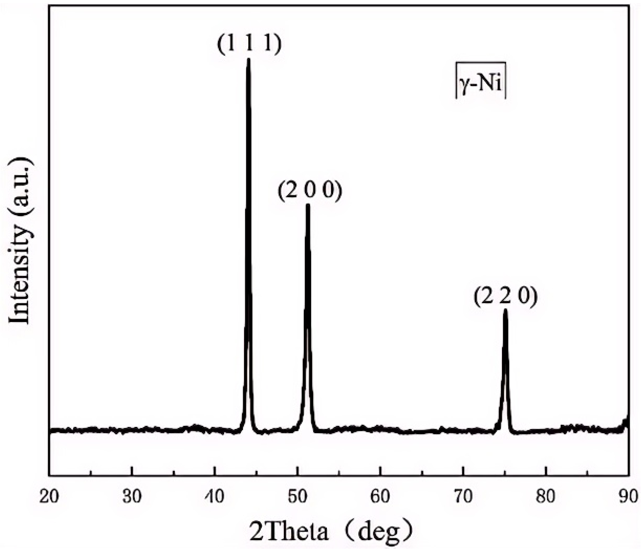 Materials 18 00396 g007