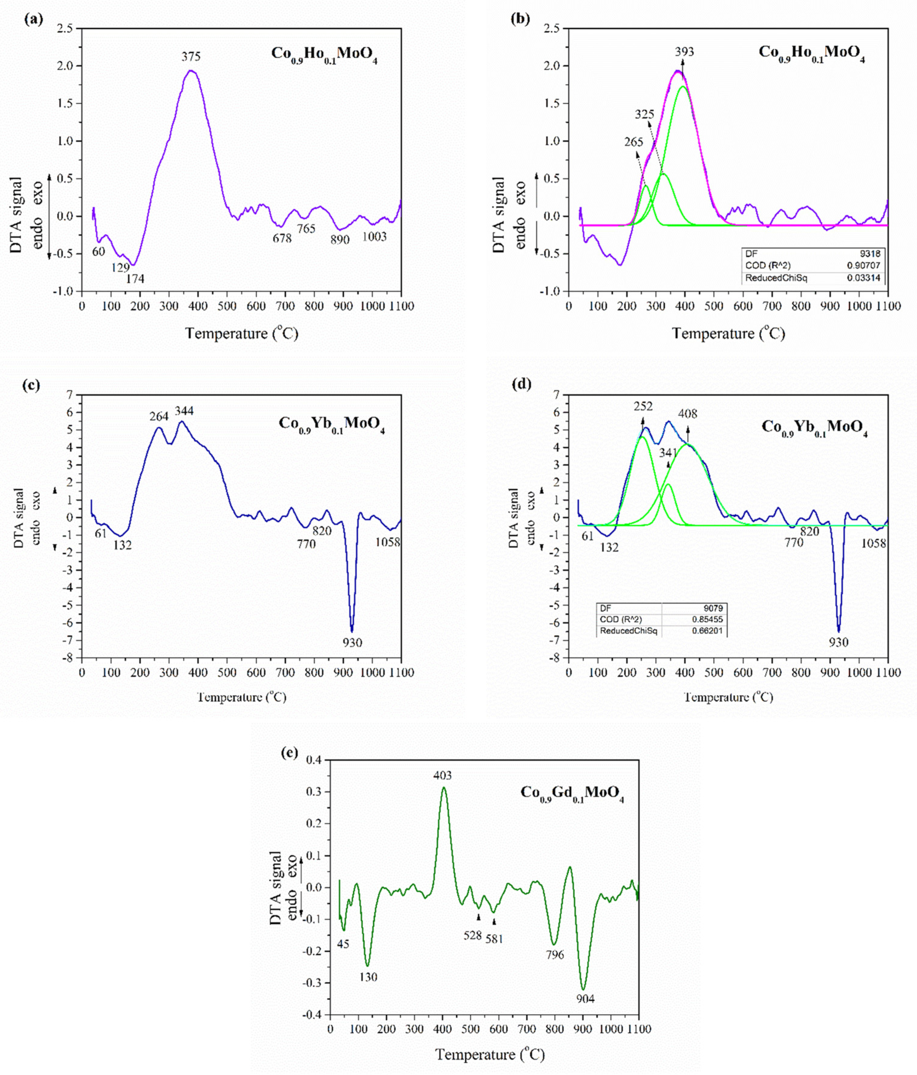 Materials 18 00397 g001
