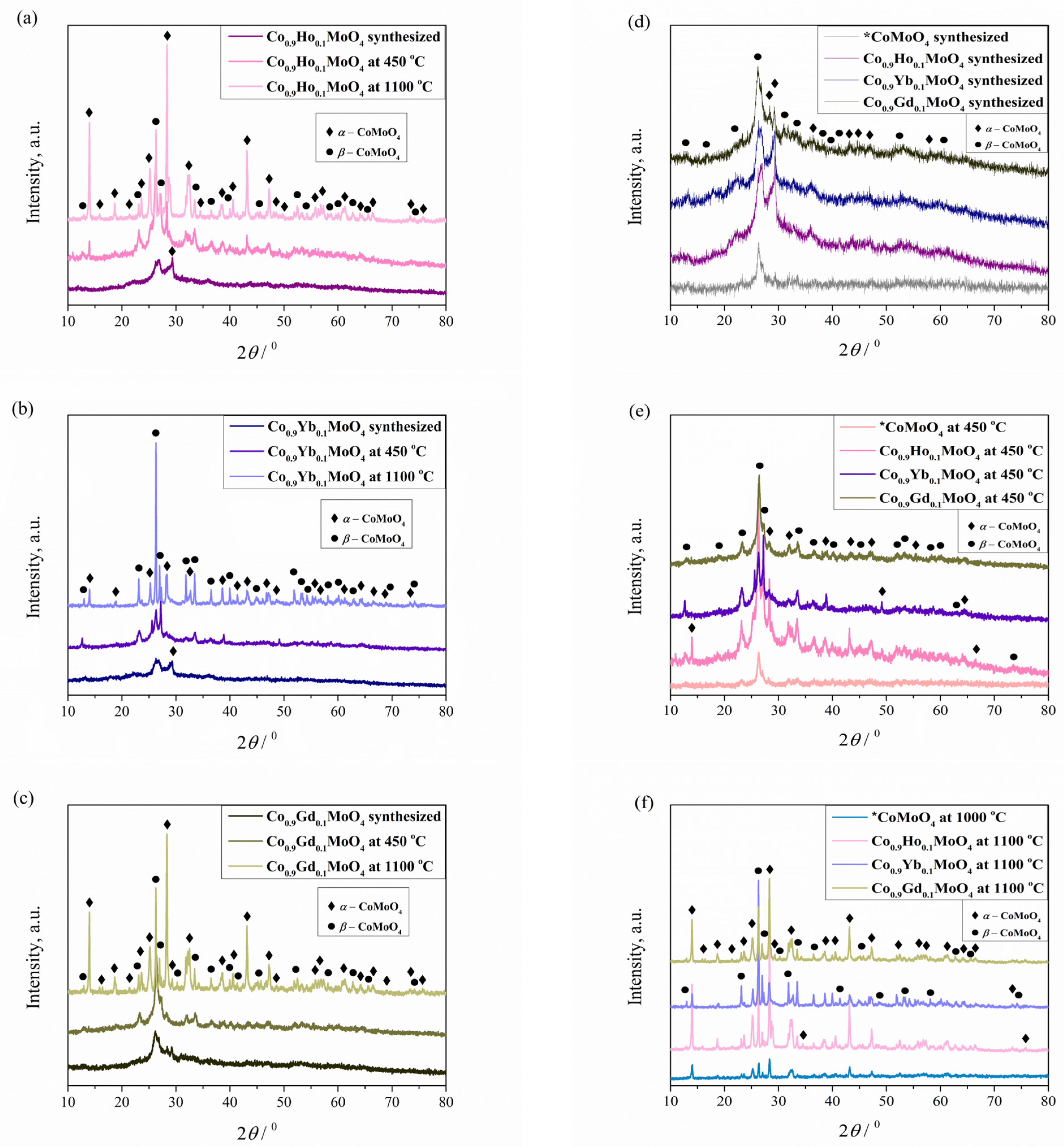 Materials 18 00397 g002