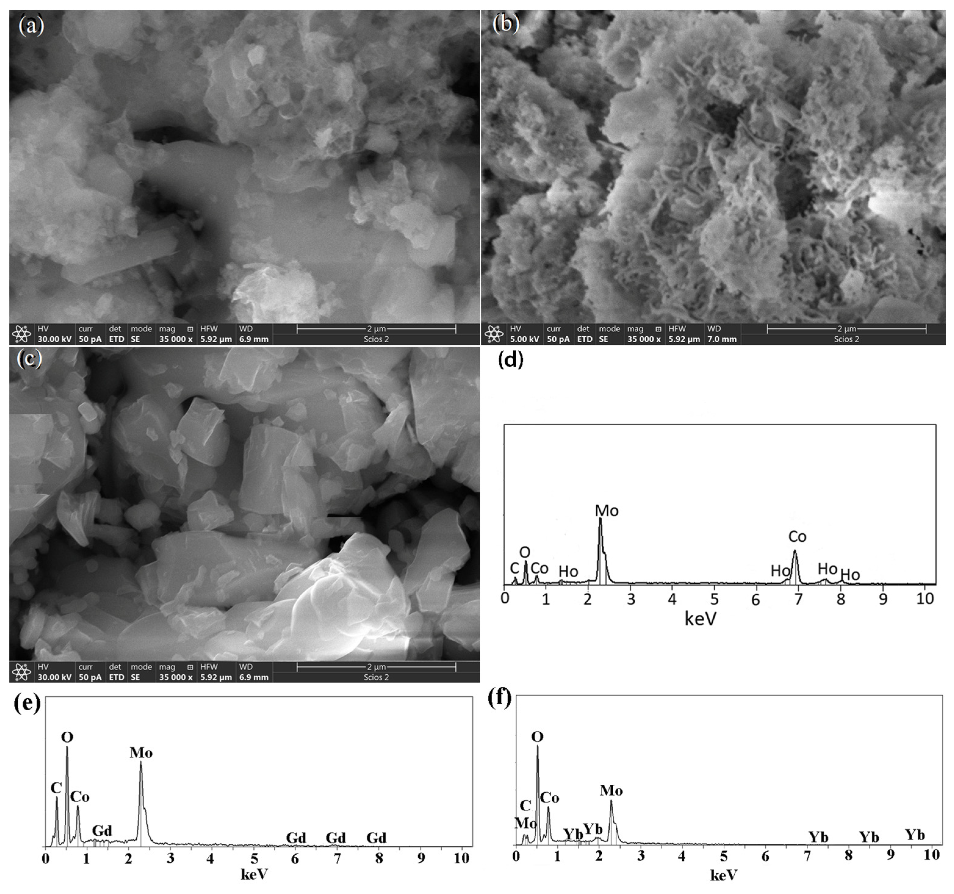 Materials 18 00397 g004