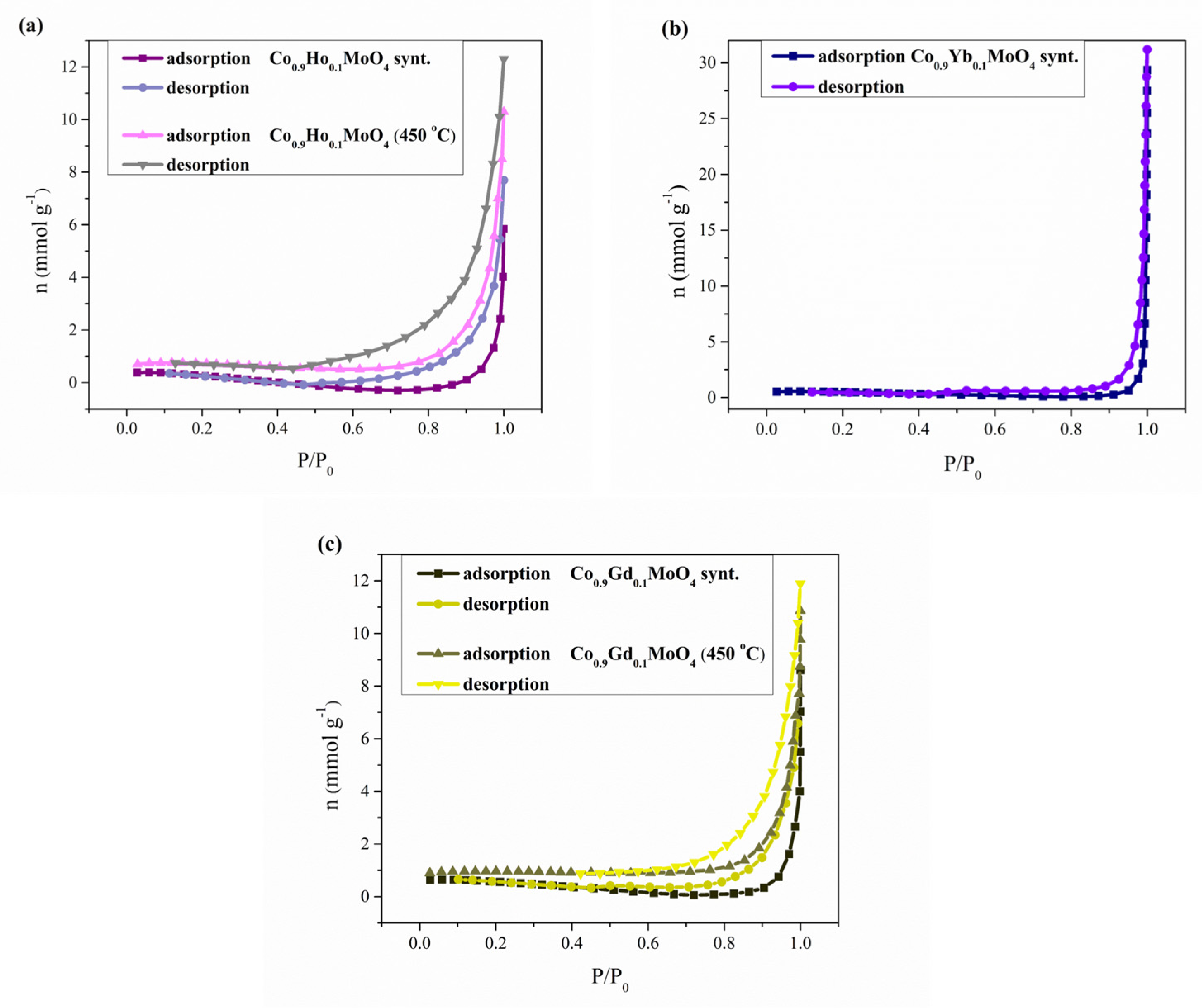 Materials 18 00397 g006