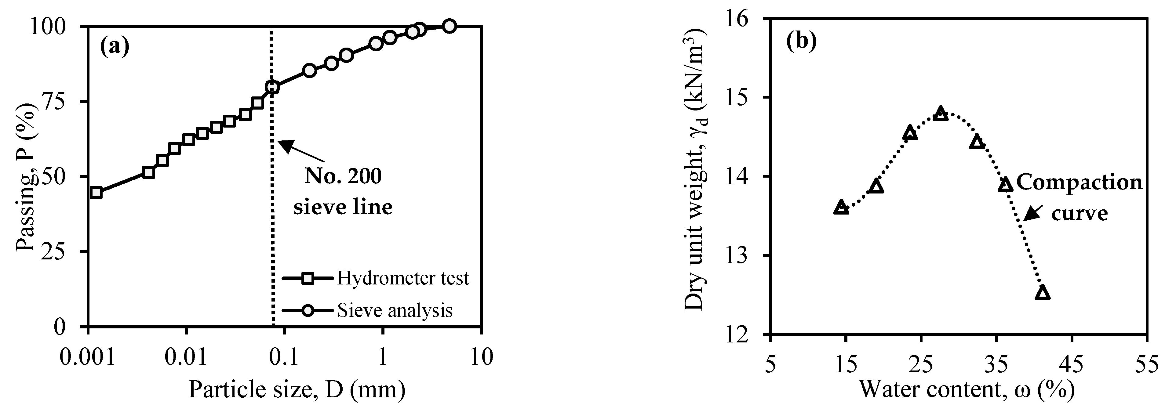 Materials 18 00398 g004