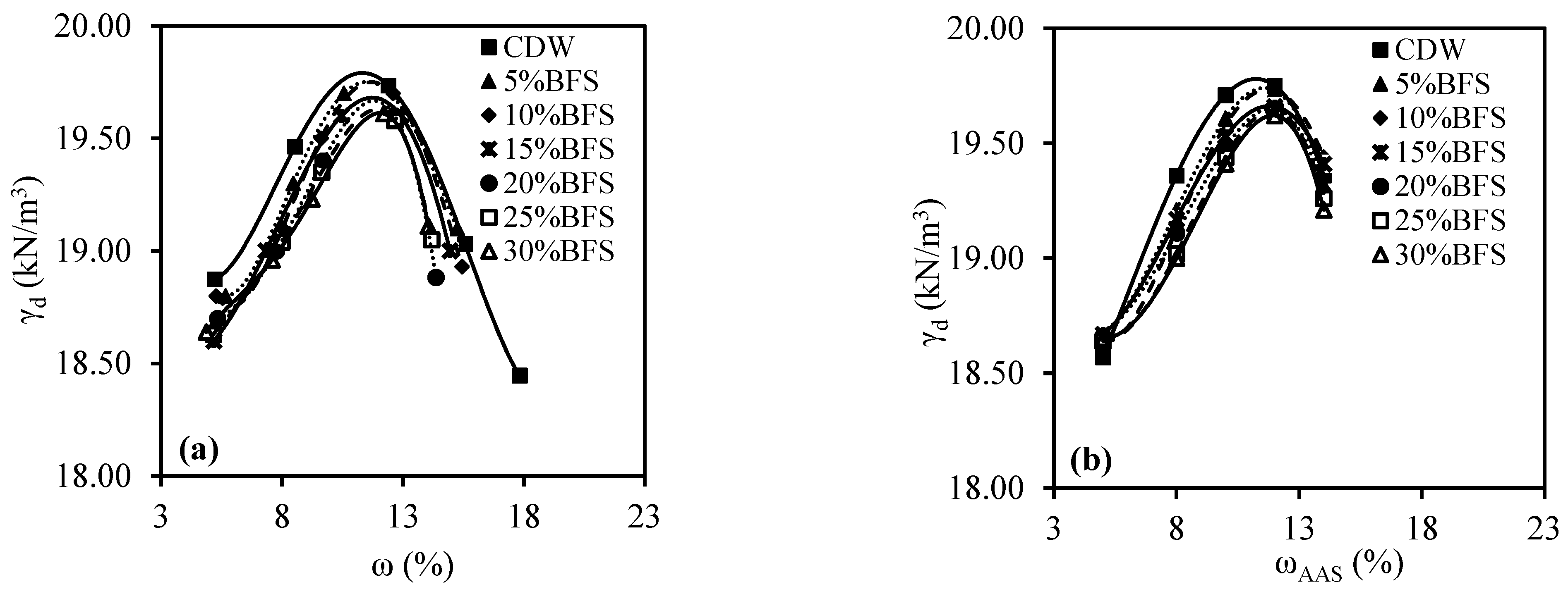 Materials 18 00398 g008