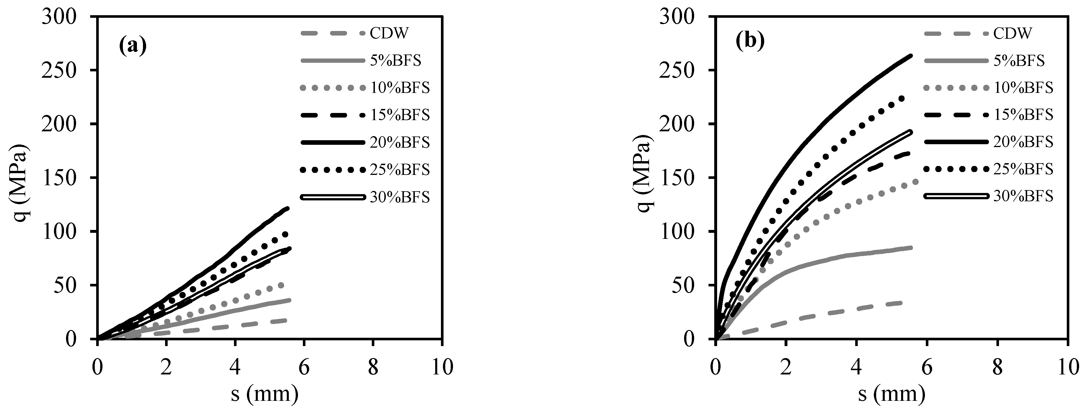 Materials 18 00398 g010