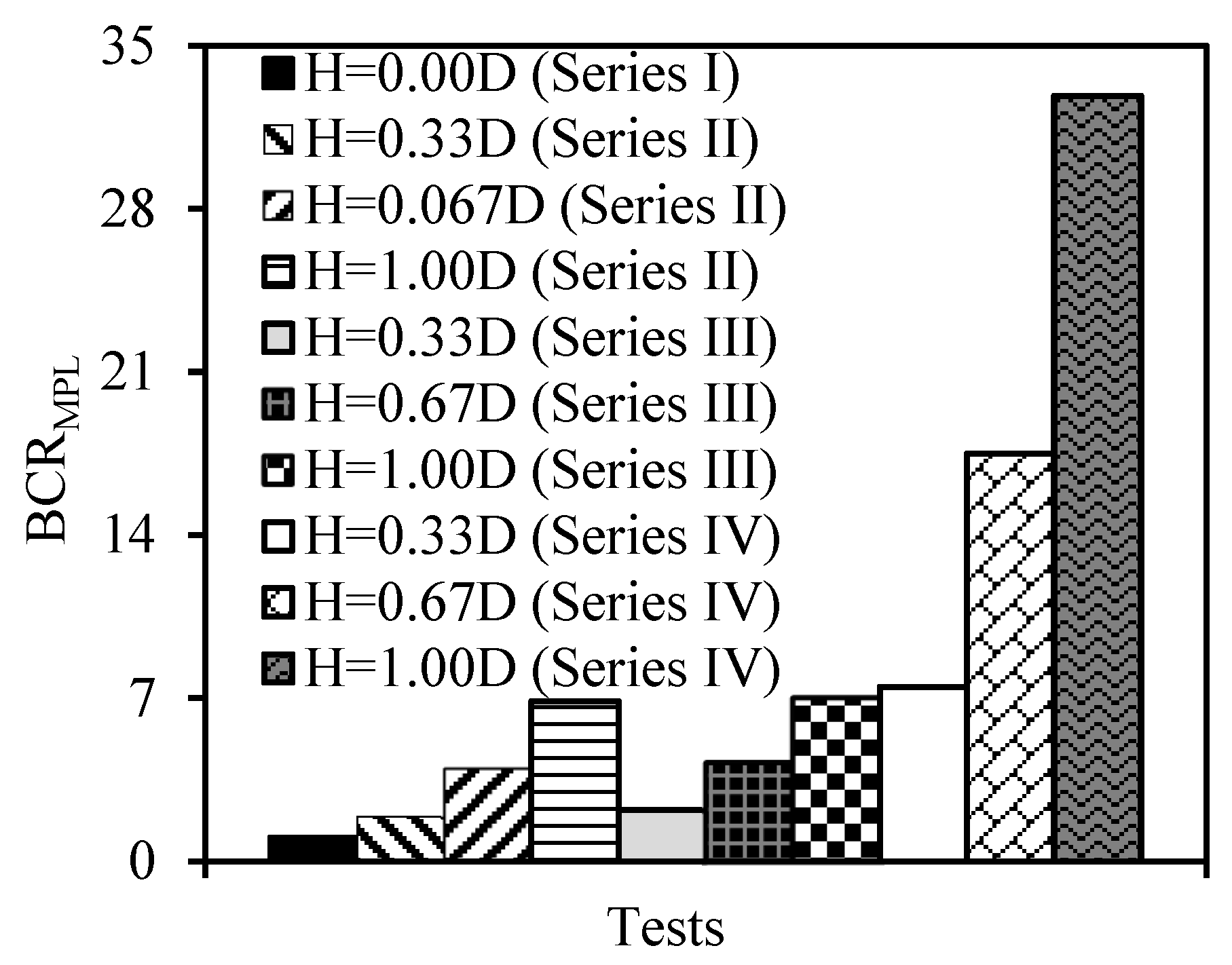 Materials 18 00398 g016
