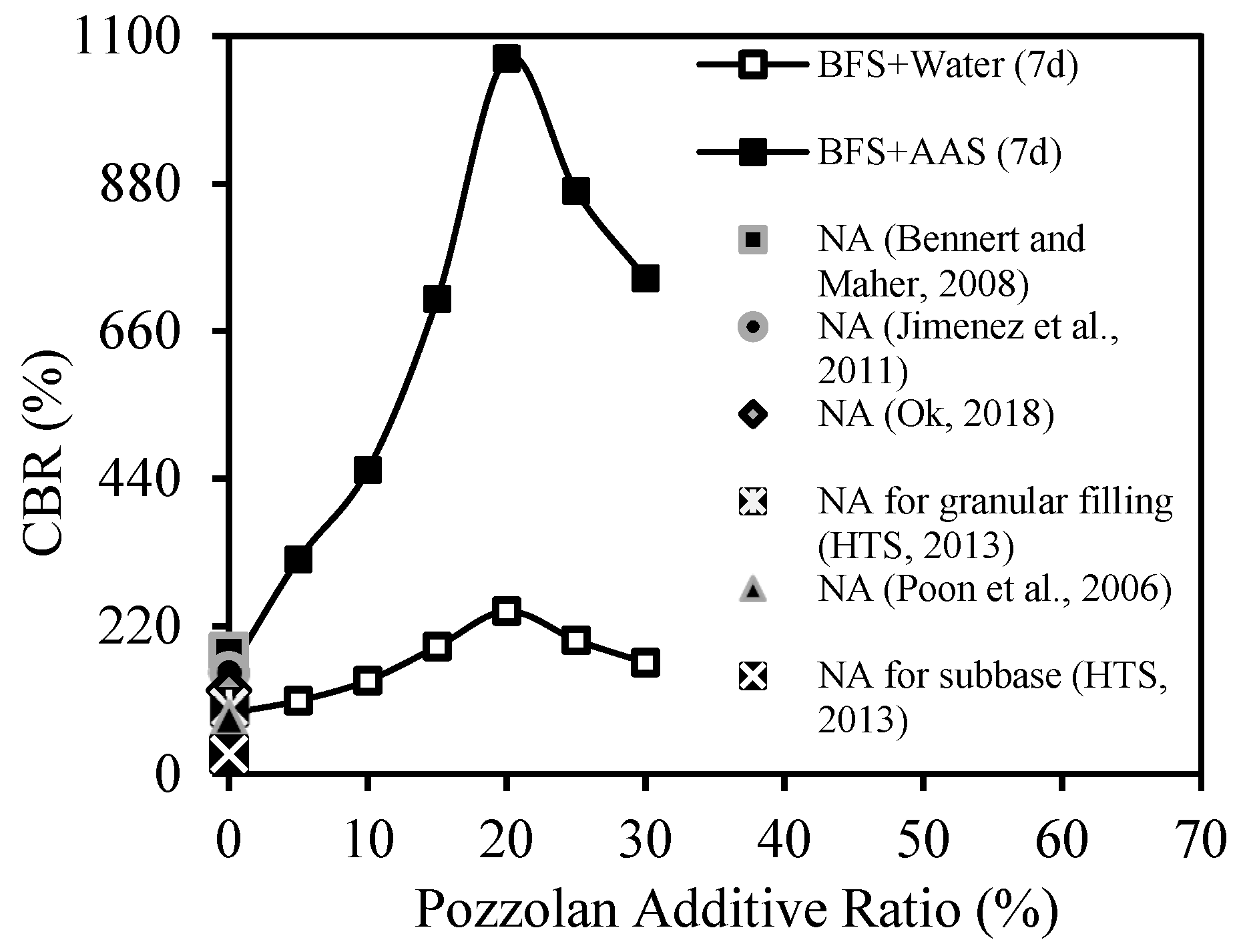 Materials 18 00398 g022