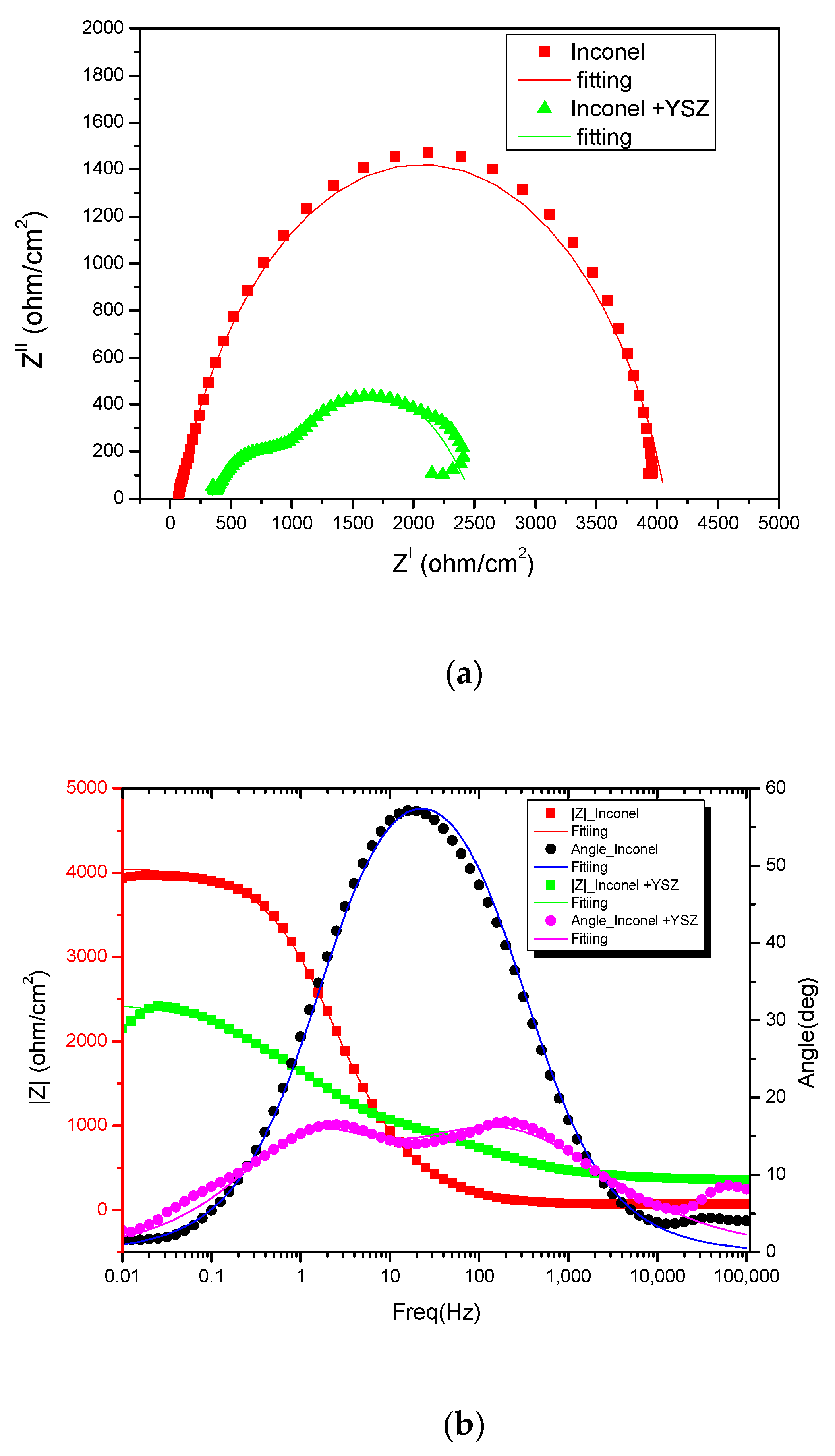 Materials 18 00400 g007