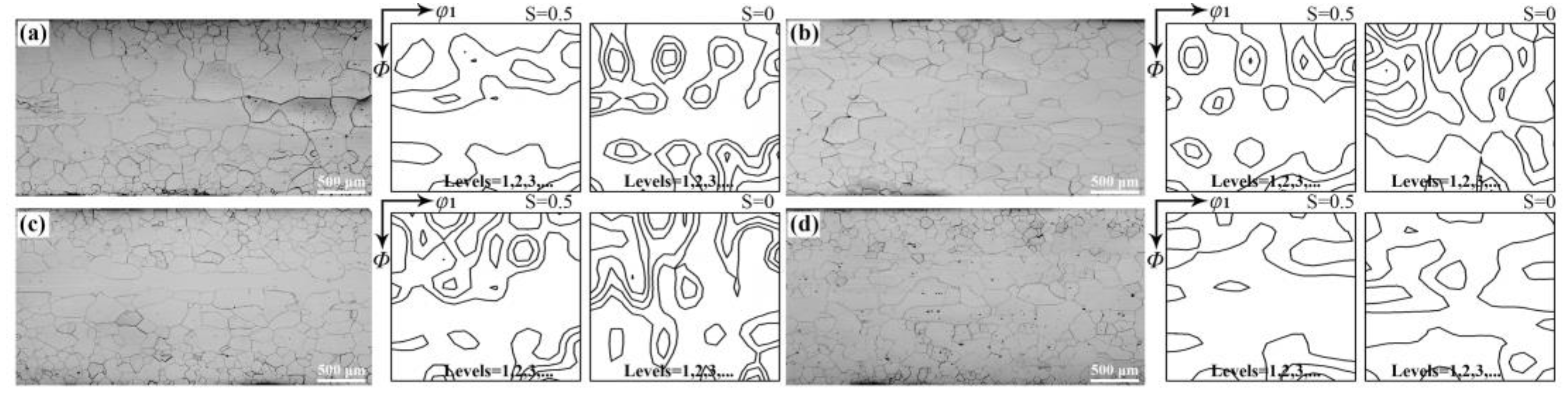 Materials 18 00401 g001