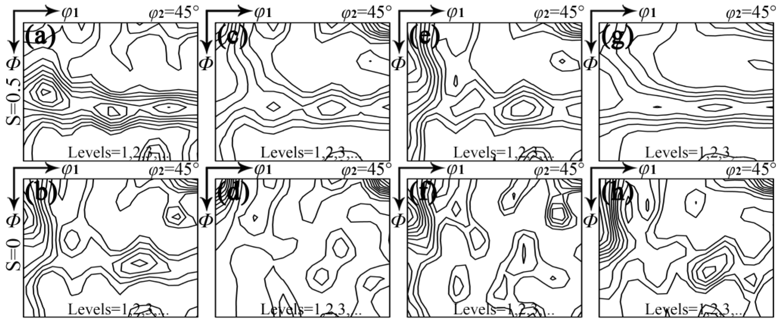 Materials 18 00401 g003