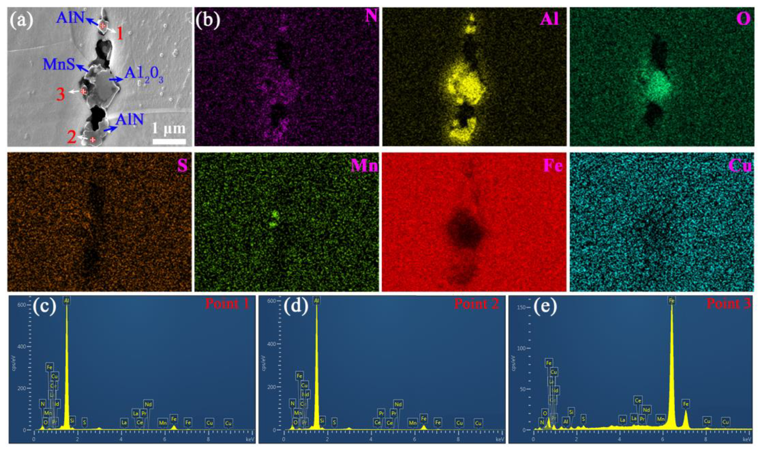 Materials 18 00401 g007