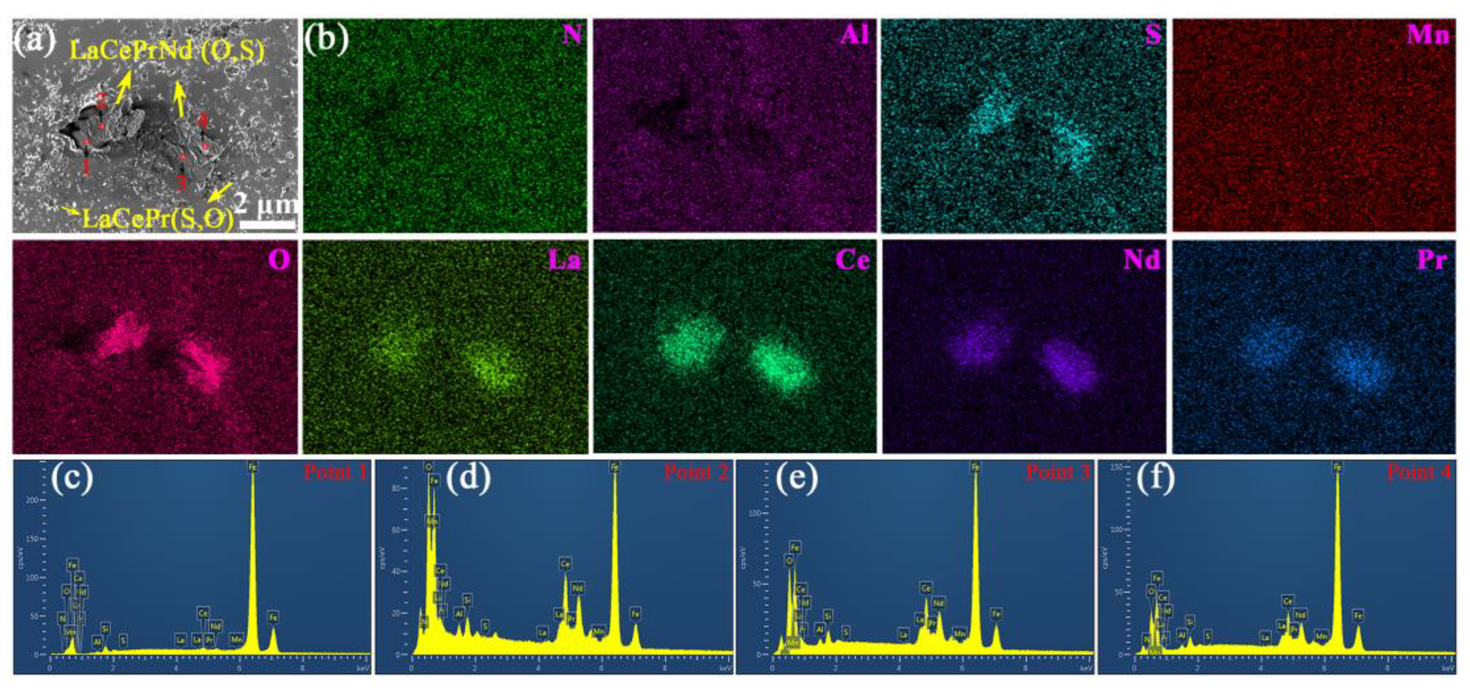Materials 18 00401 g010