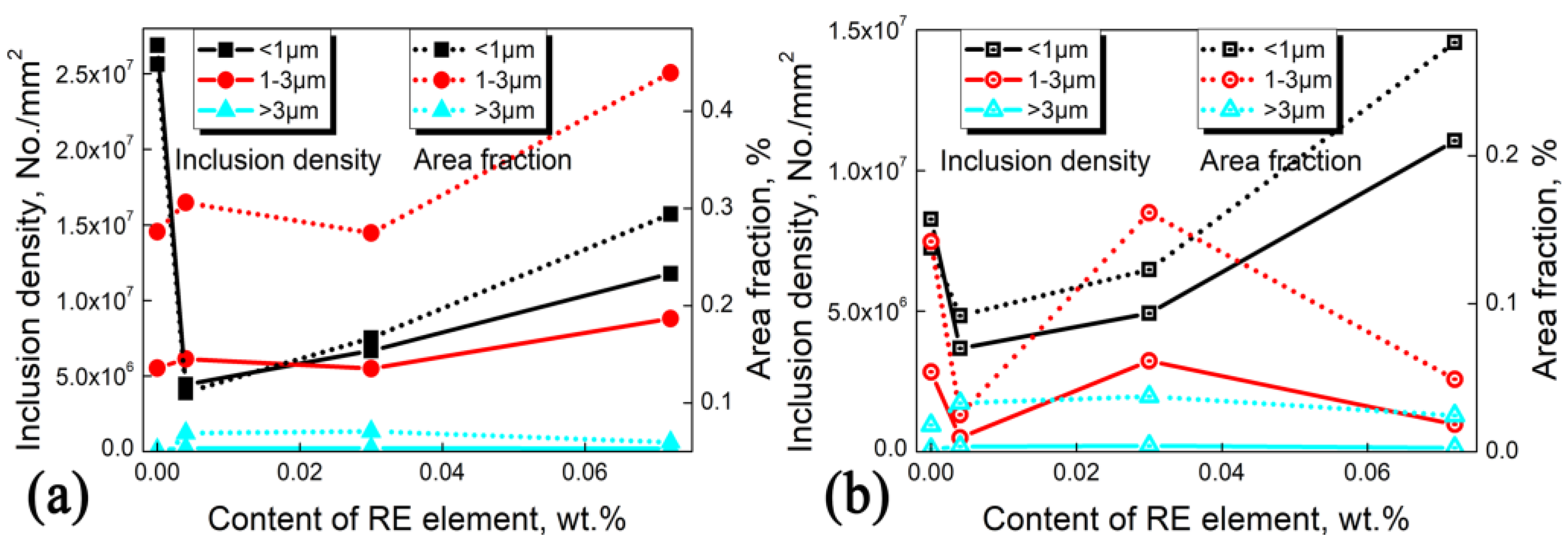 Materials 18 00401 g011