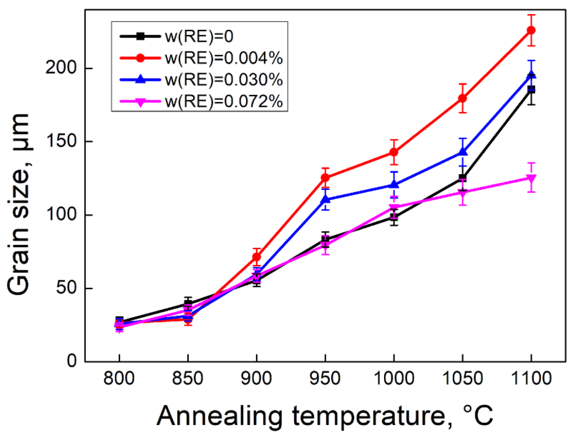Materials 18 00401 g013