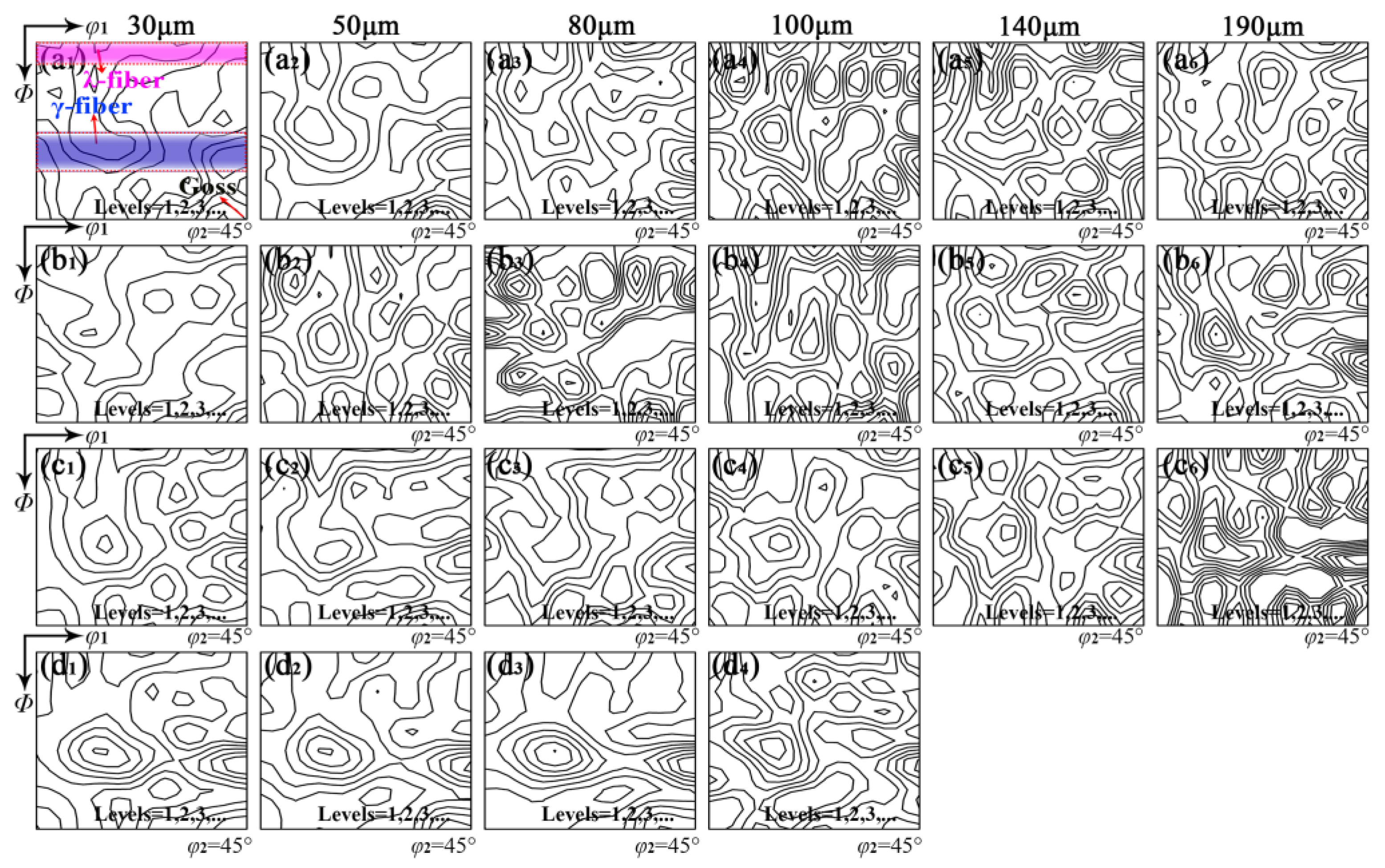 Materials 18 00401 g014