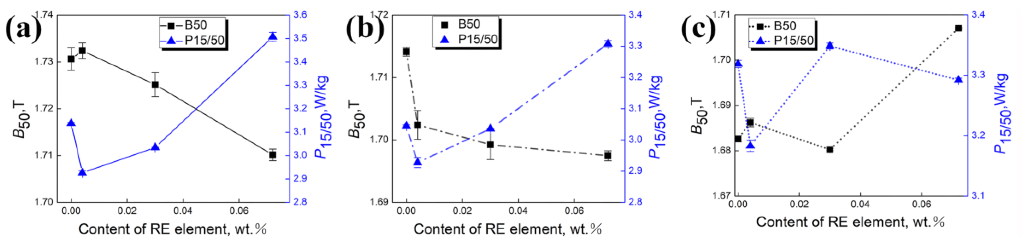 Materials 18 00401 g015