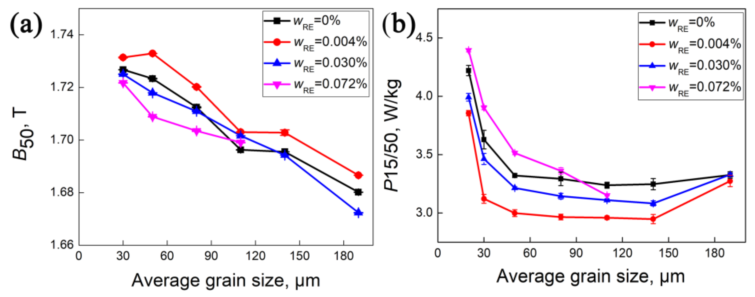 Materials 18 00401 g016