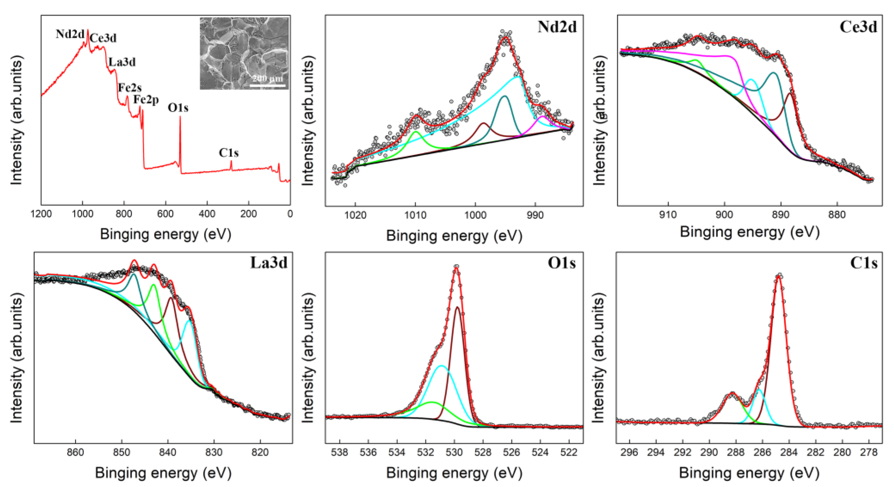 Materials 18 00401 g017