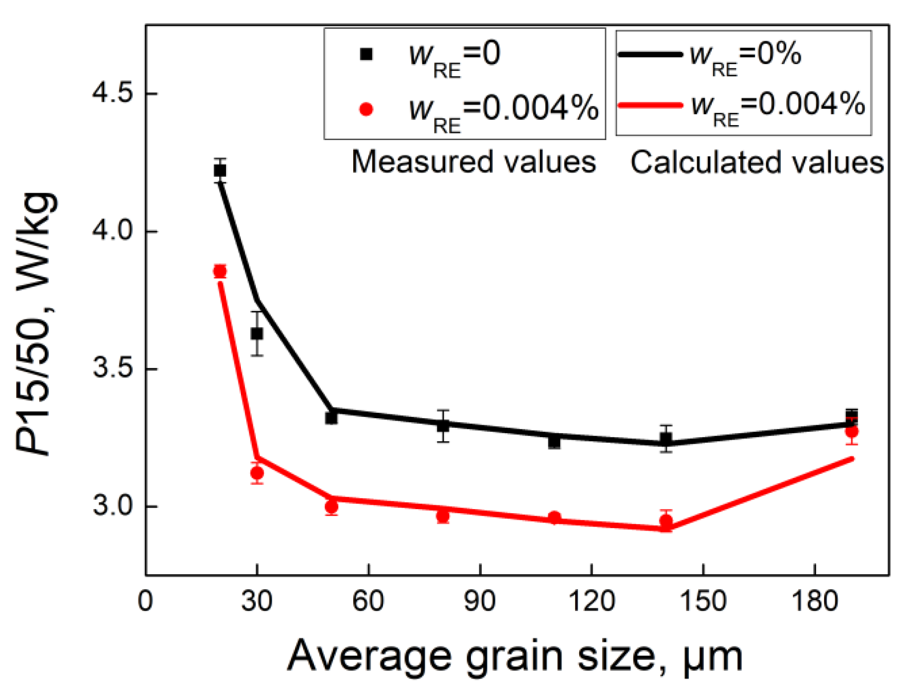 Materials 18 00401 g018