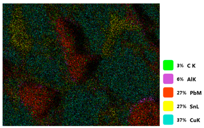 Materials 18 00402 i034