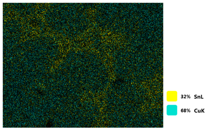 Materials 18 00402 i036