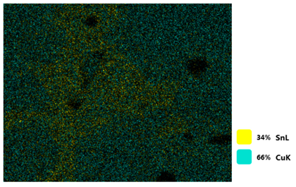 Materials 18 00402 i038