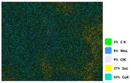 Materials 18 00402 i040