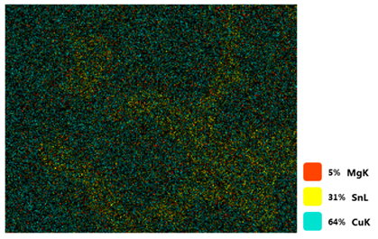 Materials 18 00402 i042