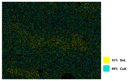 Materials 18 00402 i044