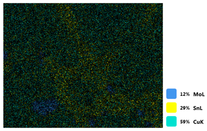 Materials 18 00402 i046