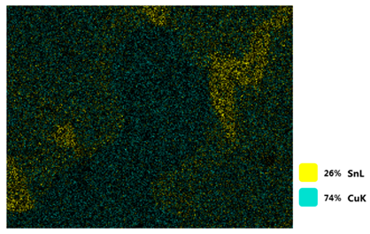 Materials 18 00402 i048